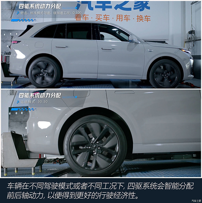 L6-2024 Max Commercial Vehicle Energy Range Extended SUV voor middelgrote en grote Lixiang